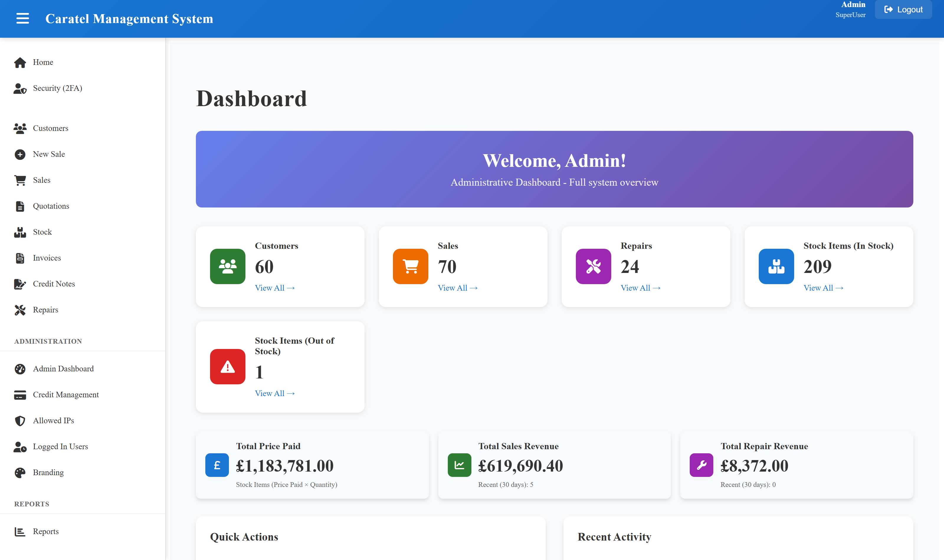 The Caratel dashboard — customers, sales, repairs, stock and revenue at a glance